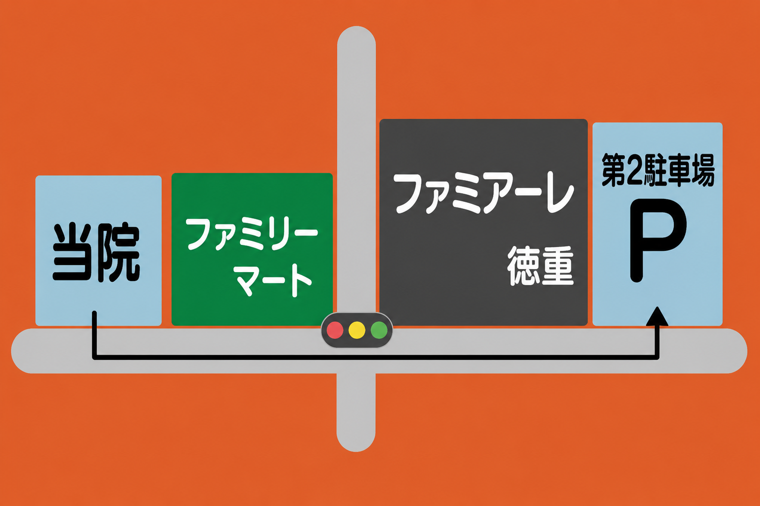 第2駐車場案内図